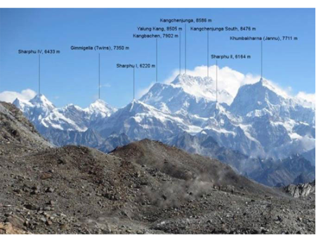 Una tormenta de nieve impide a Jos� Luis Guzm�n coronar el Sharpu IV