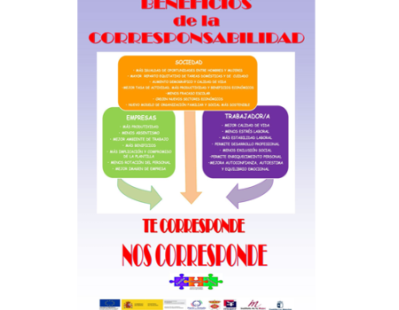 El centro de la Mujer lanza una campa�a de corresponsabilidad