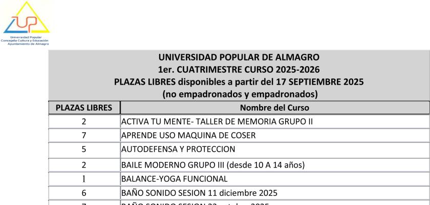 PLAZAS LIBRES disponibles a partir del 17 SEPTIEMBRE 2025  (no empadronados y empadronados)