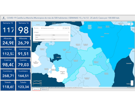 Castilla-La Mancha publicar� los jueves las medidas especiales en los municipios para frenar la pandemia y por un plazo de siete d�as
