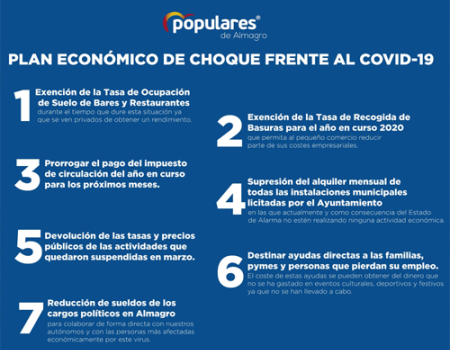 El Partido Popular de Almagro presenta un plan econ�mico de choque frente al COVID-19