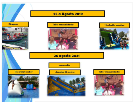 Actividades infantiles en la piscina durante la Feria 