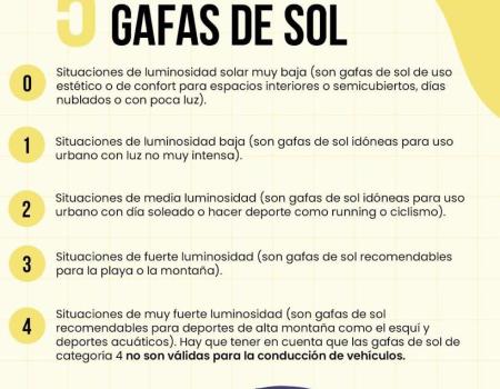Gafas de sol