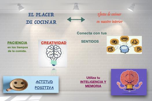 El placer de cocinar