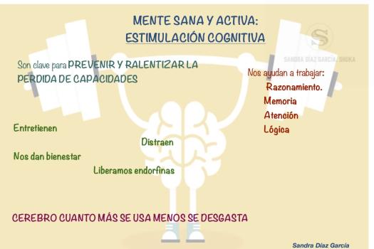 Estimulacion cognitiva
