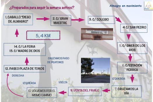 Almagro en Movimiento