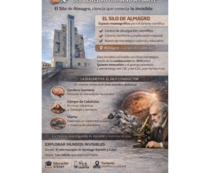El Silo de Almagro se proyecta como espacio museogr�fico de referencia en turismo cient�fico